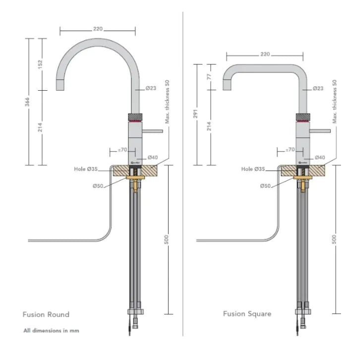 Quooker 3FRRVS Fusion Round Boiling Water Tap Stainless Steel