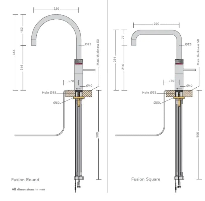 Quooker 3FRCHR PRO3 Fusion Round Boiling Water Tap-Chrome